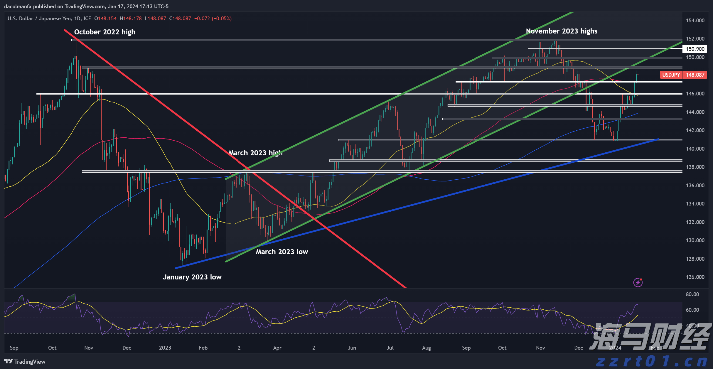 全椒县大墅镇:田间地头看“丰”景 秋收秋种正当时