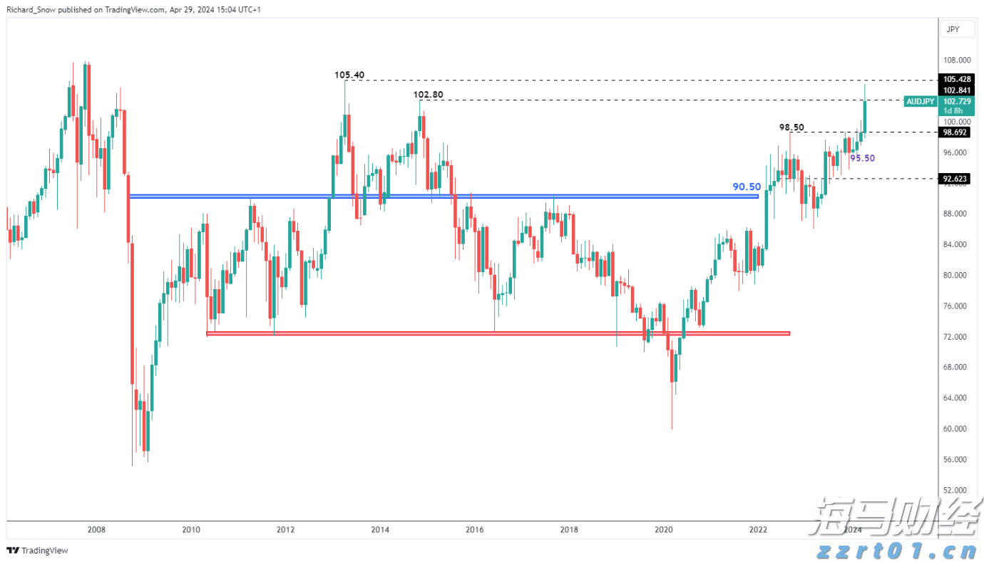 遂溪杨柑召开典型村创建推进会 聚焦“百千万工程”绘就乡村振兴新图景