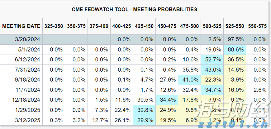 国家邮政局:7月中国快递发展指数为414.3 同比提升5.2%