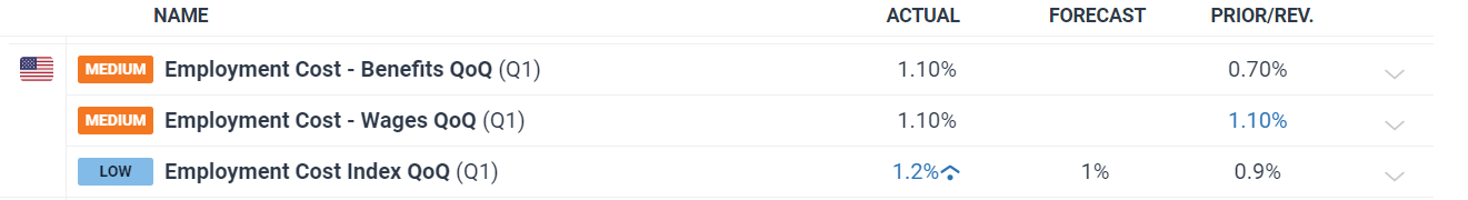 摩根士丹利展望Shopify(SHOP.US)第二季度：GMV增速或达23%，营收有望超预期