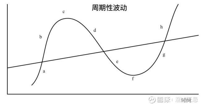新独角兽Reka AI融资1.1亿美元 投资者包括英伟达(NVDA.US)和Snowflake(SNOW.US)