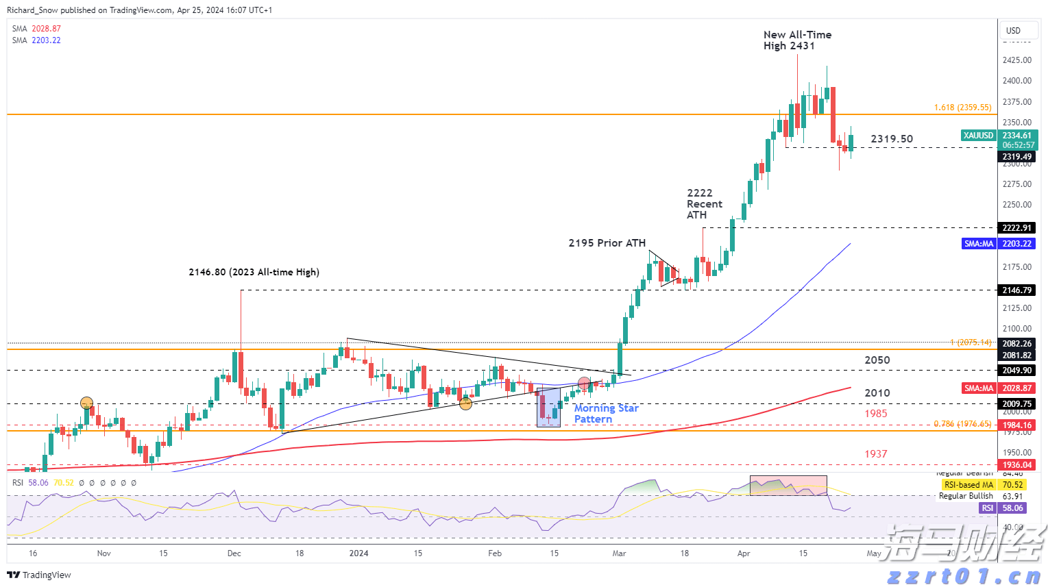 雅乐科技(YALA.US)第二季度营收未达预期,股价盘后大幅下跌 付费用户同比减少7%
