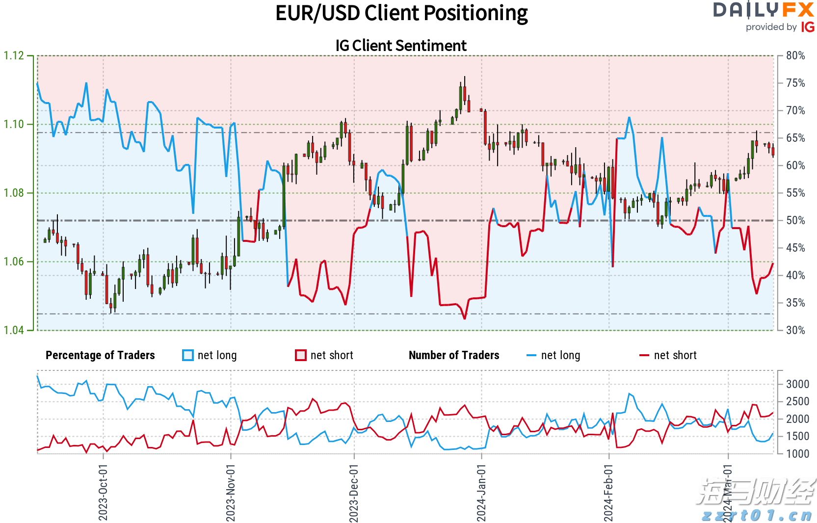 A股开盘速递 | A股走势分化 AI硬件股集体上涨 液冷服务器板块活跃