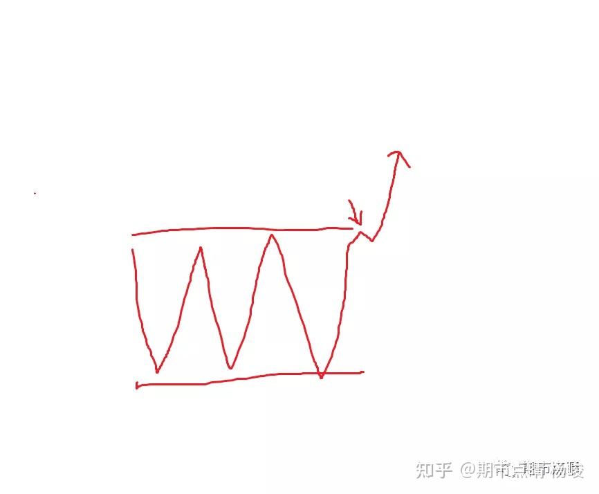 美债“鸽派关注”:温和通胀推动SOFR期权押注9月降息概率上升至90%