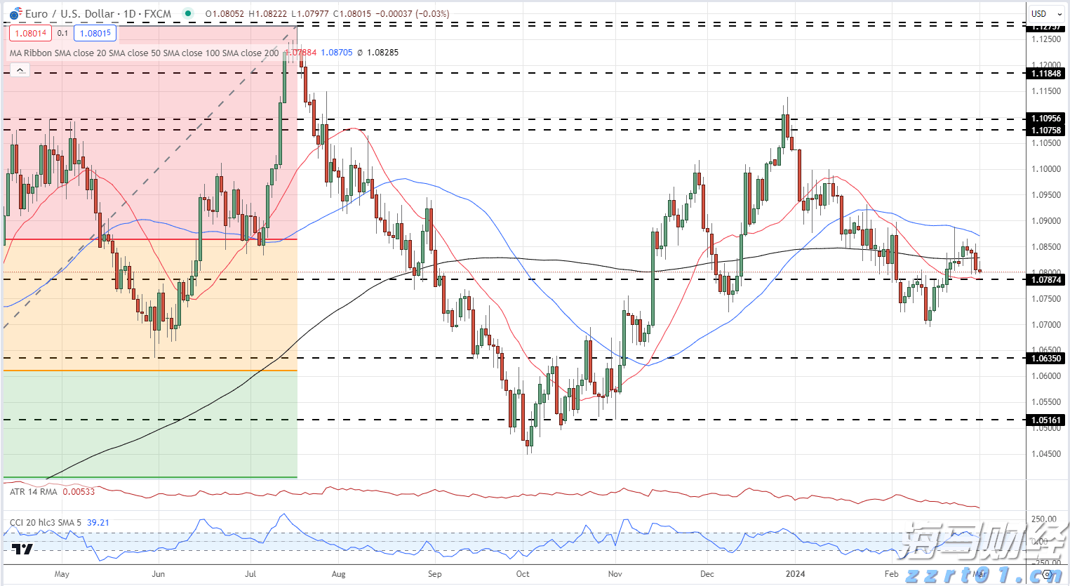 港股开盘 | 恒指低开0.77% 有色板块表现疲弱