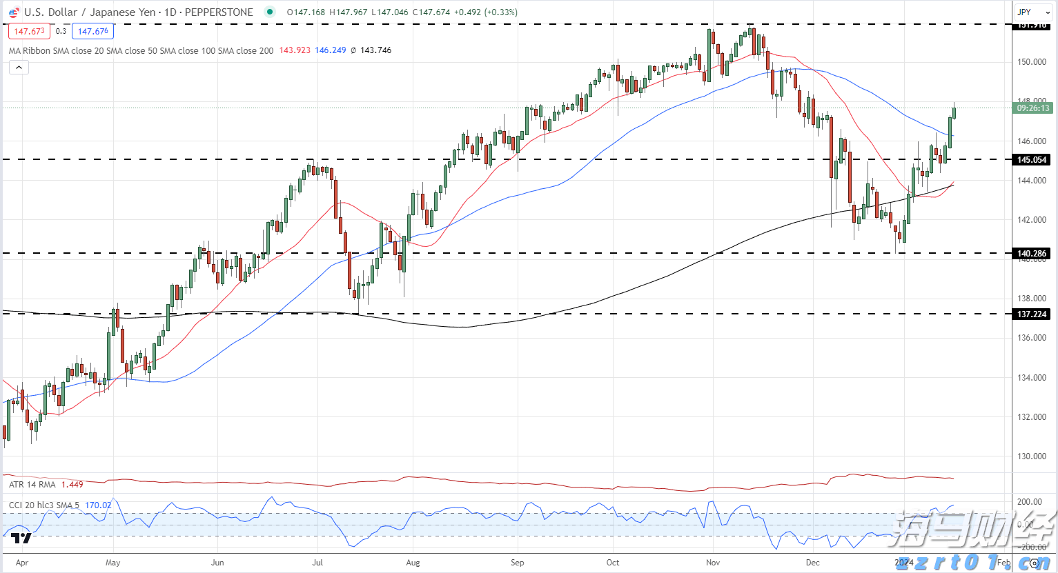 2027年全国将完成新改建农村公路30万公里