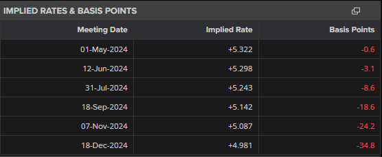 下班注意安全，17—19时广州市区有强雷雨
