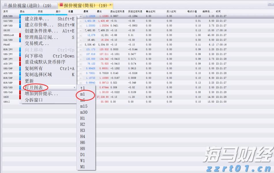 比特币突破12.2万美元逼近历史高位，机构资金流入推动加密市场涨势