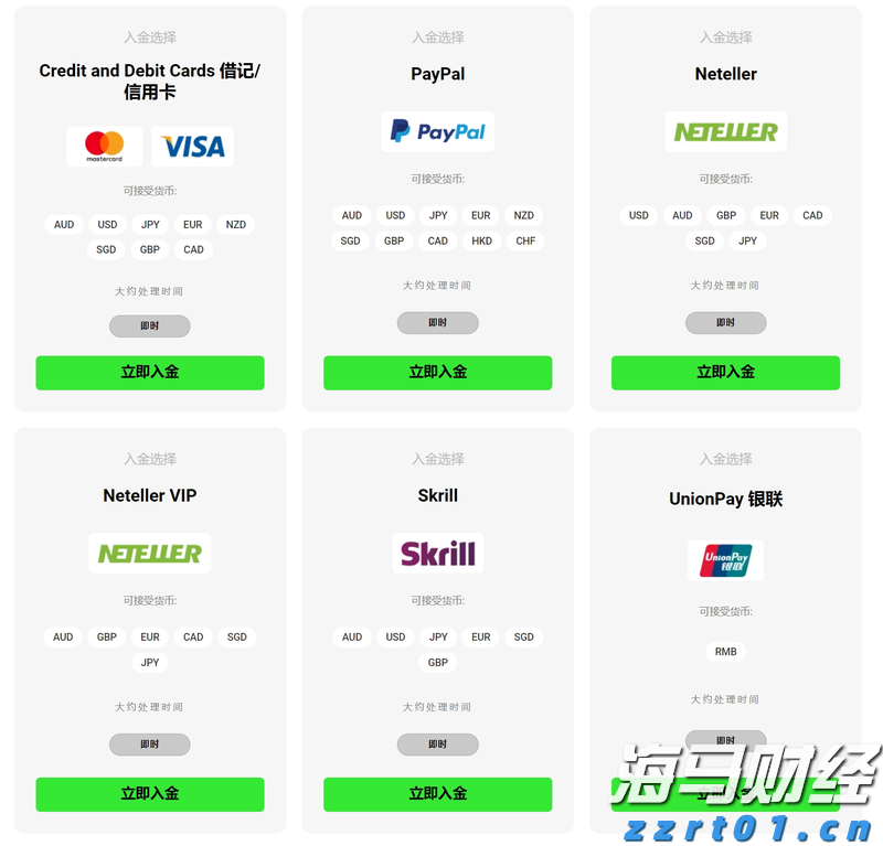 SEC松绑!加密货币ETF“实物申赎”开闸 融入主流迈出关键一步