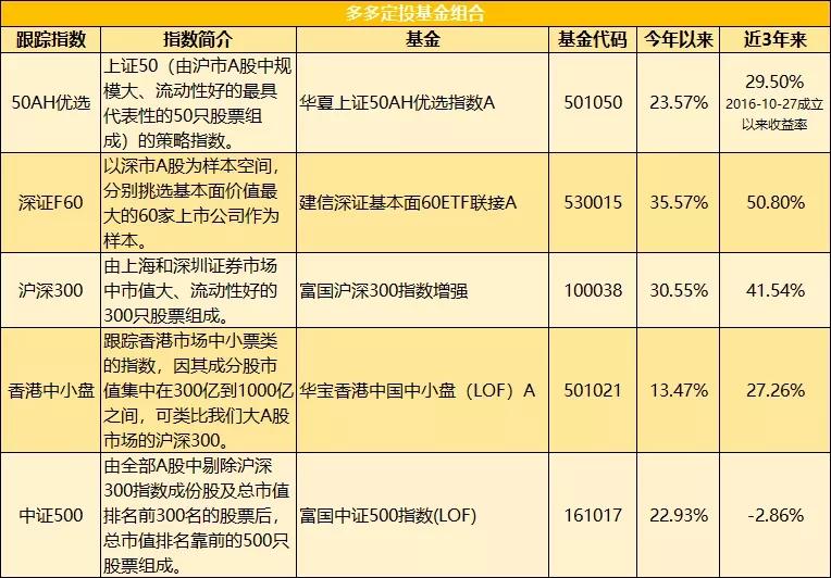 沃尔玛不满高费用而重新评估与TradeDesk(TTD.US)的协议，TradeDesk面临失去重要客户