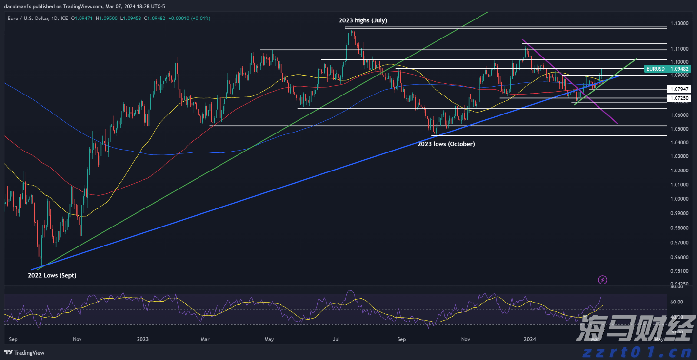 湛江市2025年癌症早诊早治项目工作启动会议召开