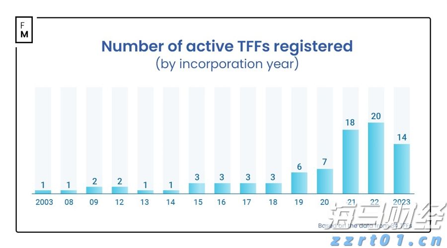 51家粤企上榜中国民企500强
