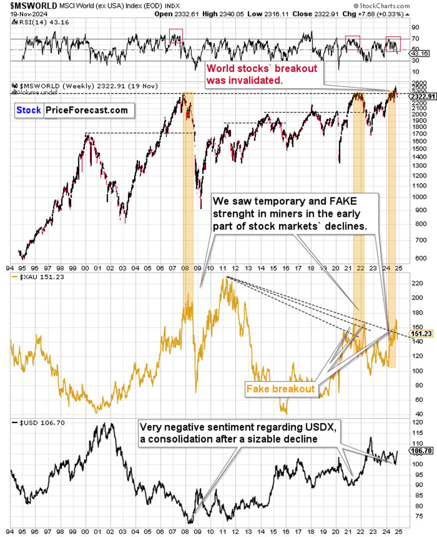“科创”+金融的双向奔赴