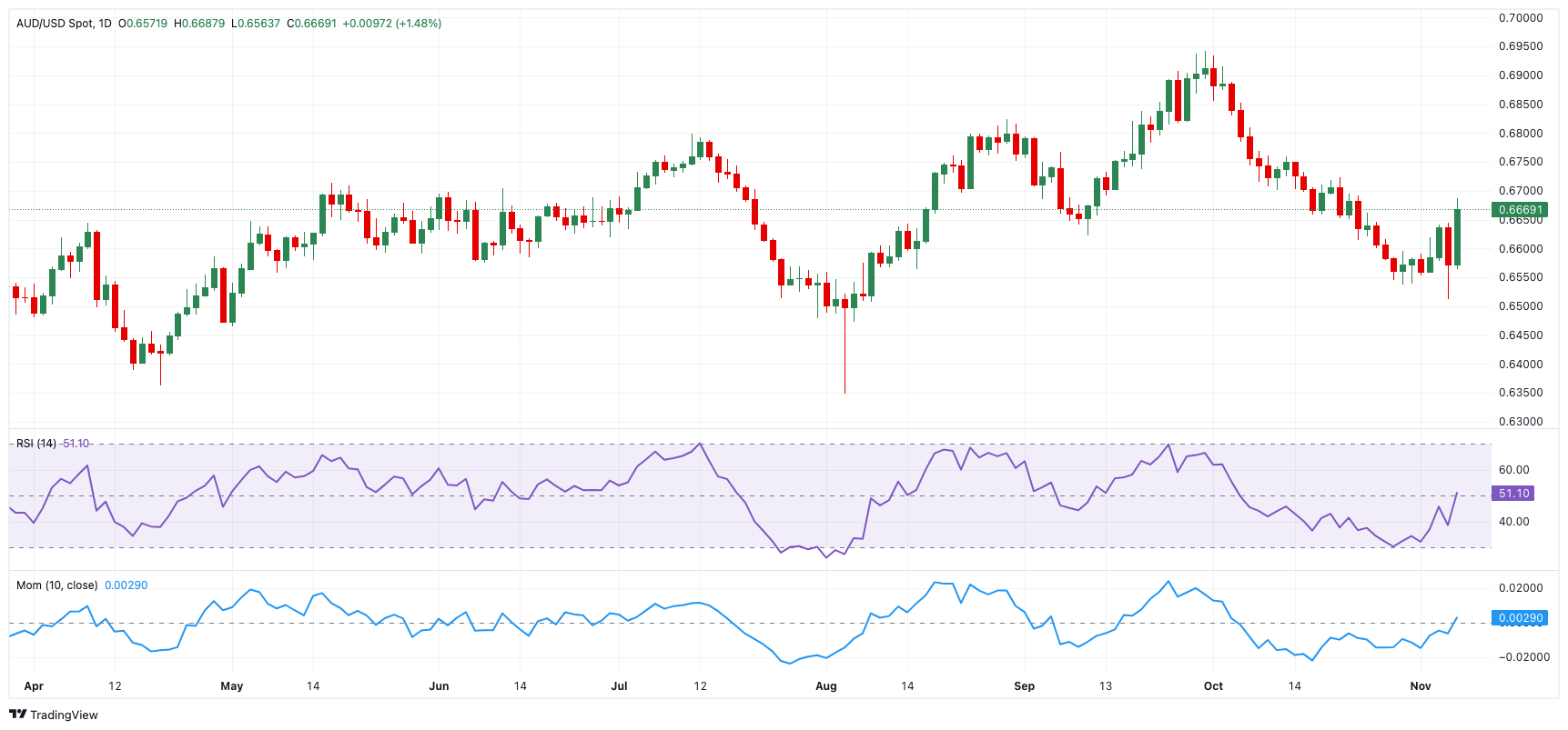 国盛证券:“Scale-up“战略重塑光通信产业格局 看好算力板块