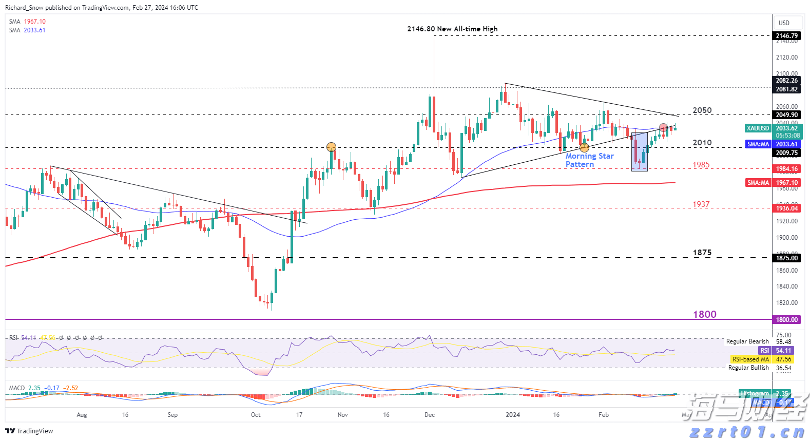新一轮QDII额度面临短缺,多家QDII基金再次限购