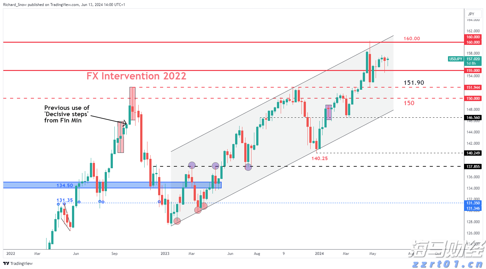 超强演出阵容公布！广州超级草莓音乐节定档南沙
