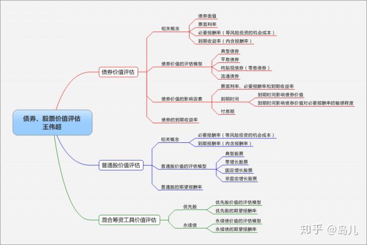 上半年合肥新增上市在审企业11家