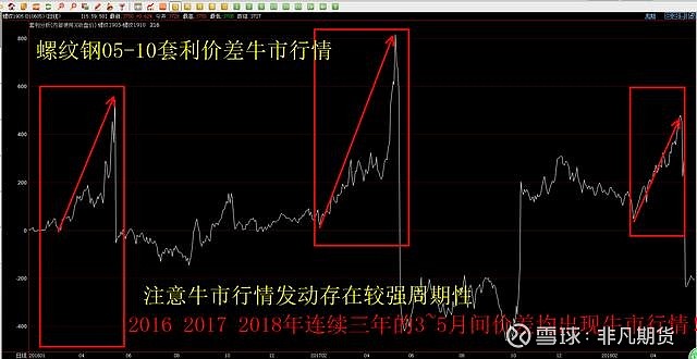 凯雷集团(CG.US)将以10亿美元将HSO出售给贝恩资本(BCSF.US) 私募交易市场回暖