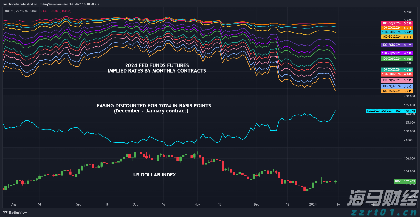 安徽省“科学名家”基层行活动首站走进池州