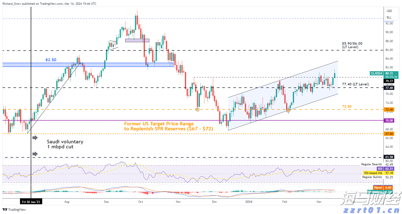 市农科院设施葡萄延迟栽培技术达国际先进水平
