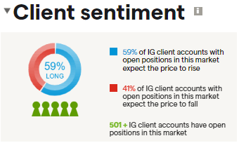 MUFG:预期欧洲央行本周暂停降息 今年将仅剩25基点宽松可能