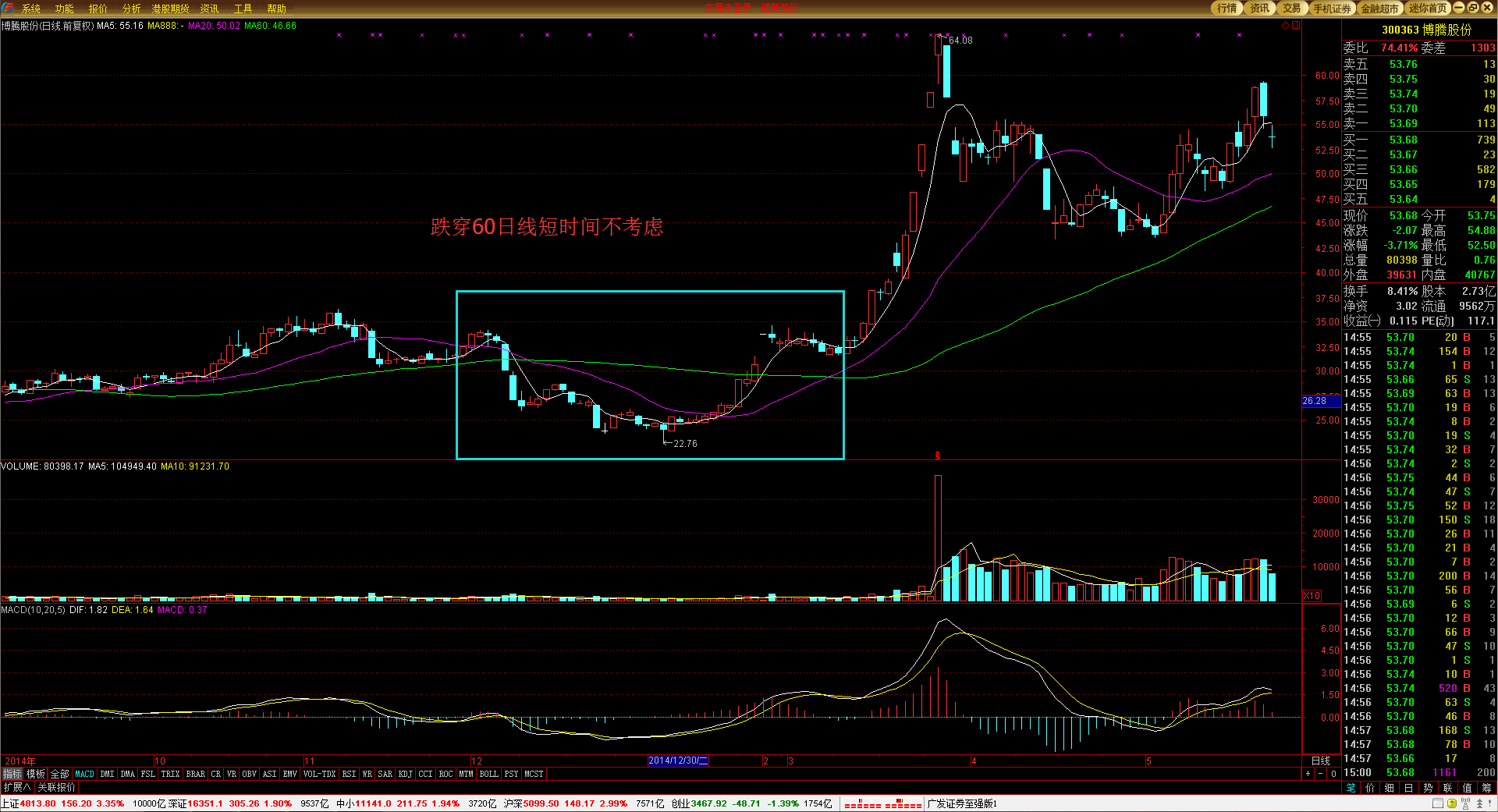 国家一体化算力网络京津冀枢纽张家口算力中心有望下月投运