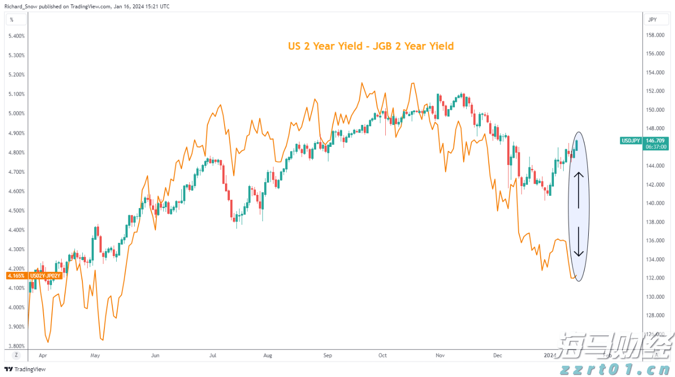 外交部:愿继续为政治解决乌克兰危机发挥建设性作用