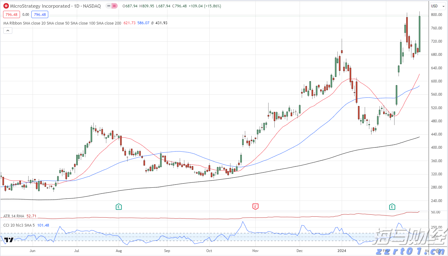 兴业银行助力首批科技创新债券发行