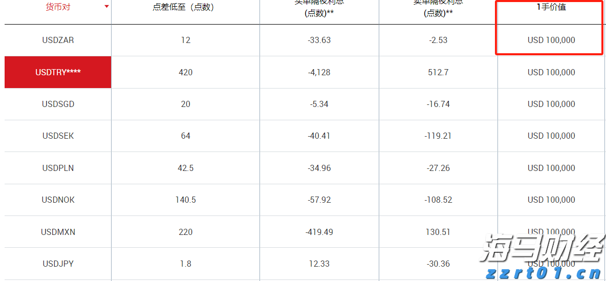 中国黄金协会：2025年上半年我国黄金产量179.083吨 同比下降0.31%
