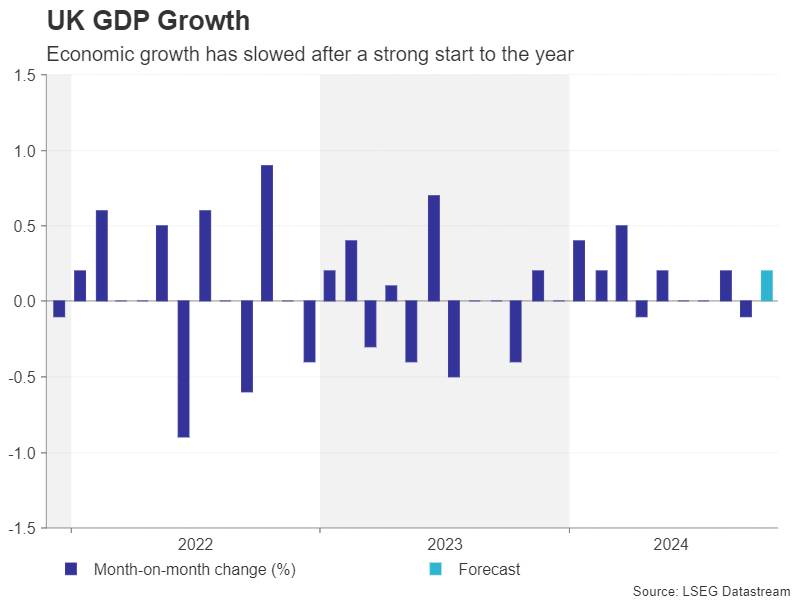 国家发改委、国家能源局：完善省内天然气管道运输价格机制 促进行业高质量发展