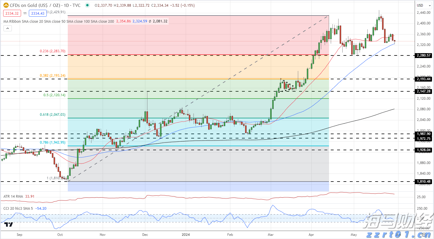 张家口市洪水防御应急响应及重大气象灾害(暴雨)应急响应均升至Ⅲ级