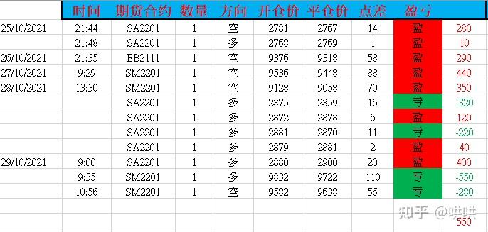 券商晨会精华 | 光伏产业链有望迎来价格合理回升和盈利修复