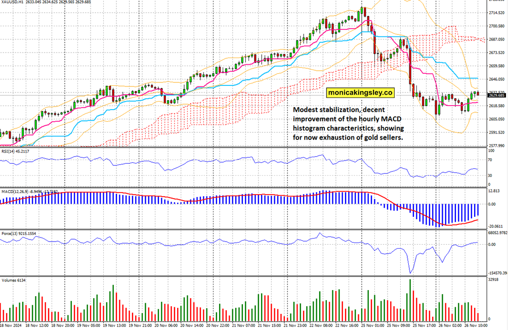 十部门联合发布促进农产品消费实施方案,助力外贸企业拓展内销渠道