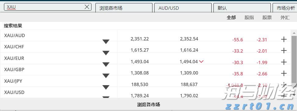 稳居全国第一！广东经营主体总量突破2000万户