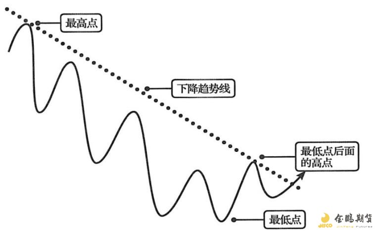 青海：排查风险隐患 保障校园食品安全