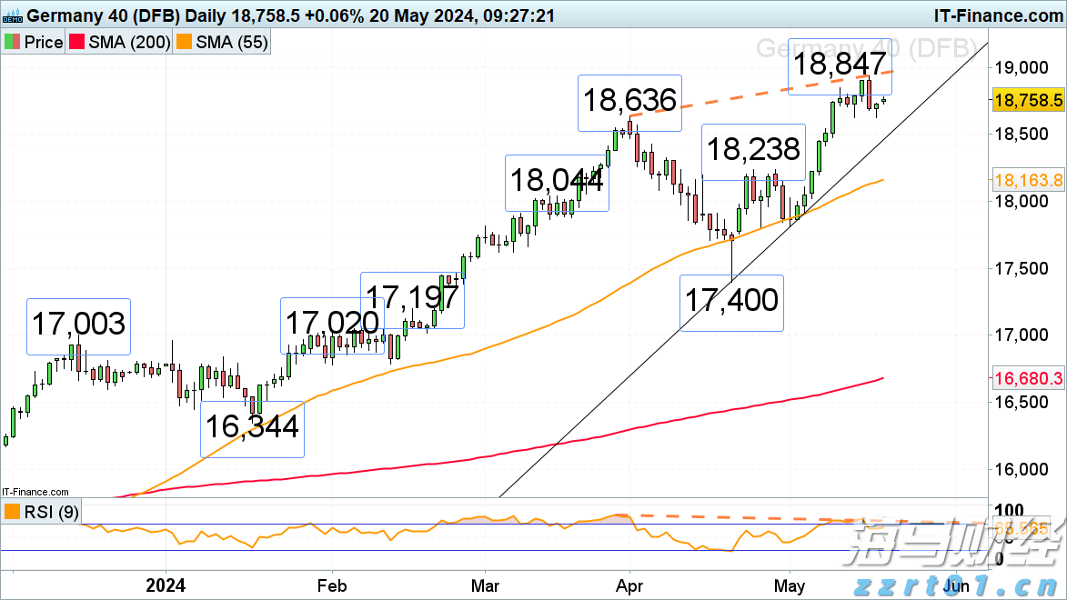 粤高考专科批次院校今征集志愿 普通类历史、物理180分可报