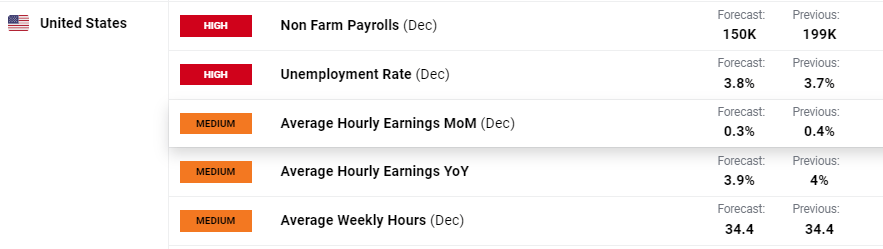 云监控巨头Datadog（DDOG.US）前景看好，但OpenAI的不确定性依然存在