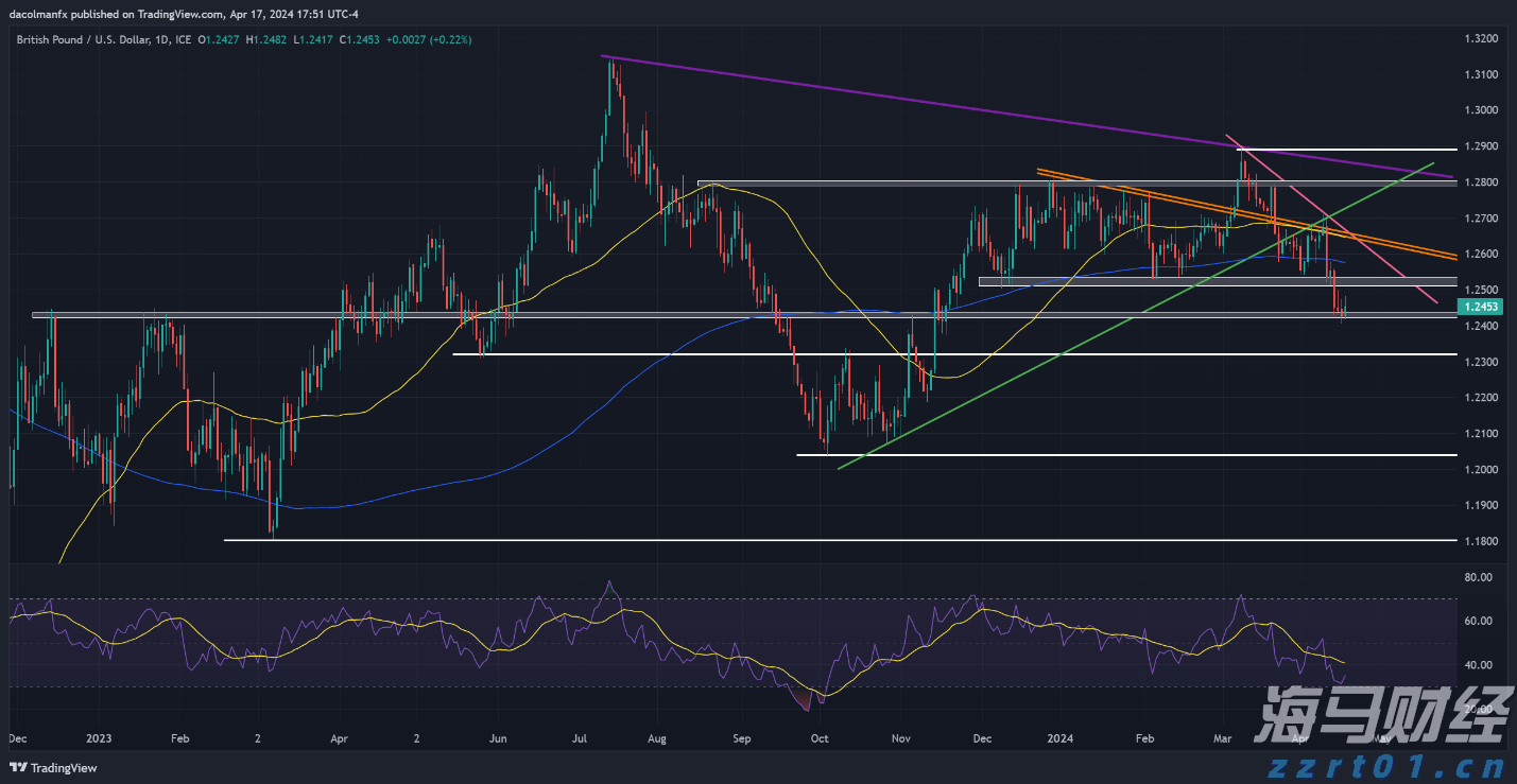 2025年全国“新时代好少年”先进事迹发布,珠海1名学子上榜