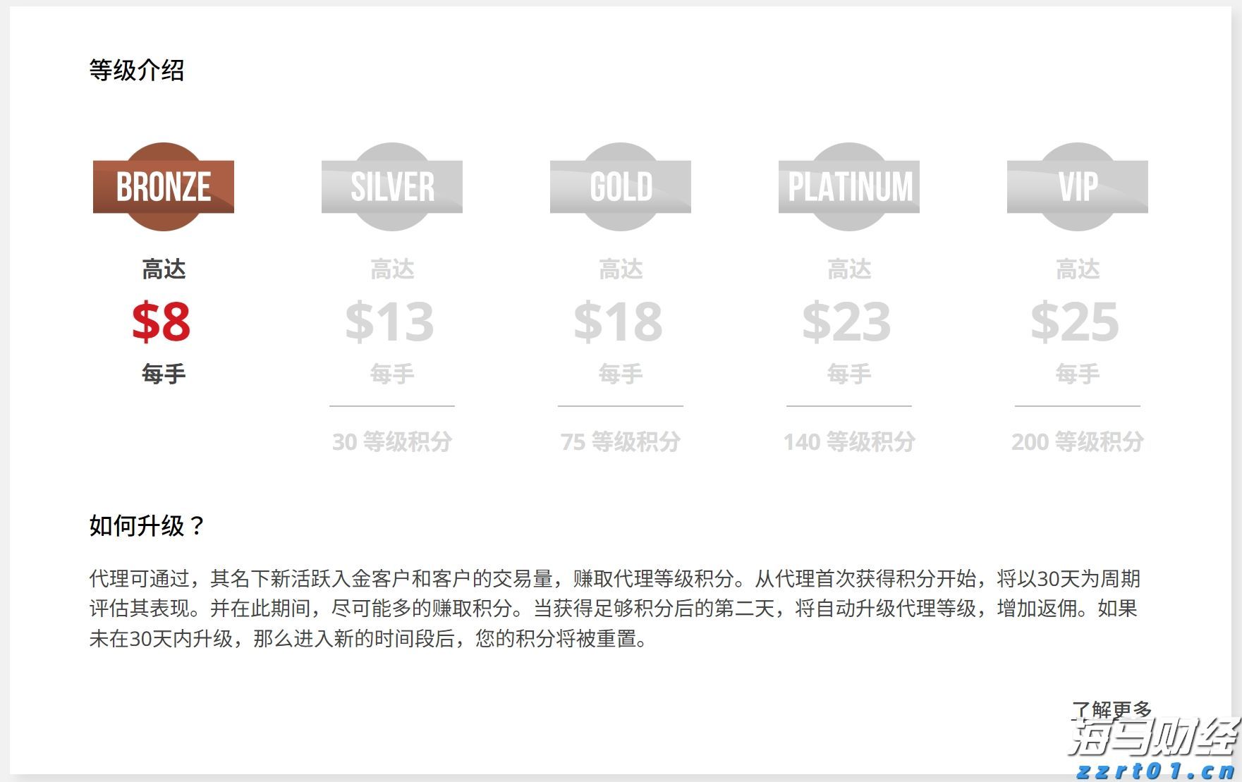 提高公众版权保护意识 共同抵制盗版