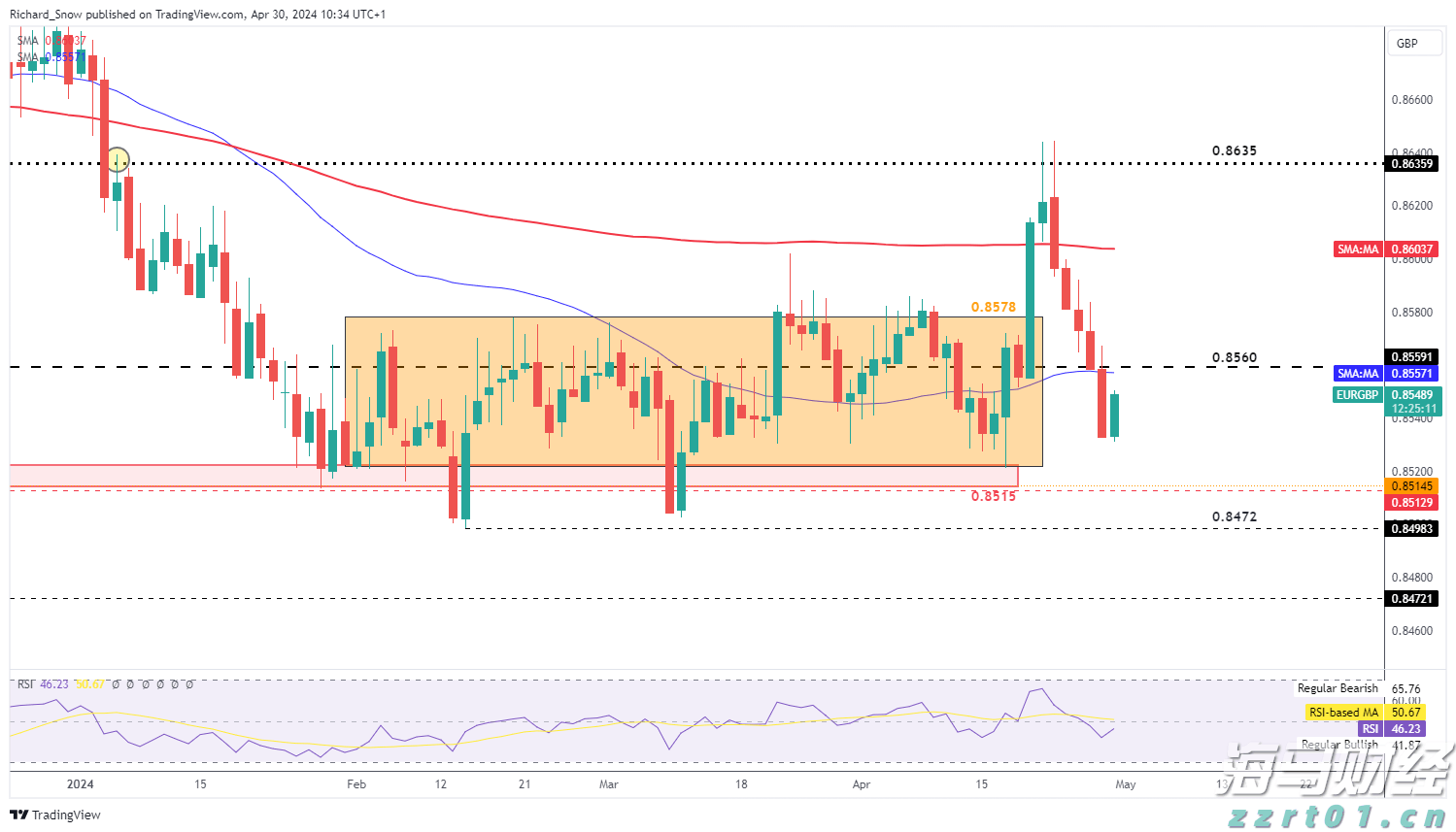A股盘前播报 | 中国资产深夜爆发 腾讯ADR大涨超7%