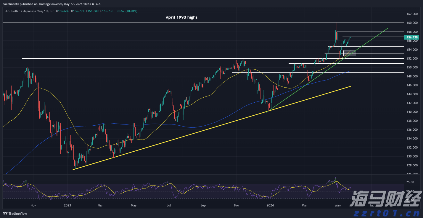 石油行业面临“艰难财报季”?Q2利润或创四年新低
