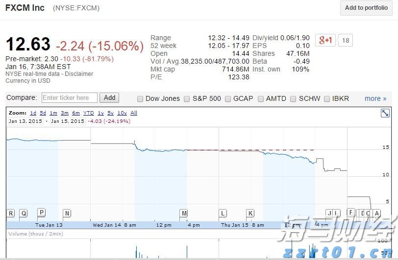 软银(SFTBY.US)以3.75亿美元收购富士康美国电动车工厂 以推动“星际之门”项目进展