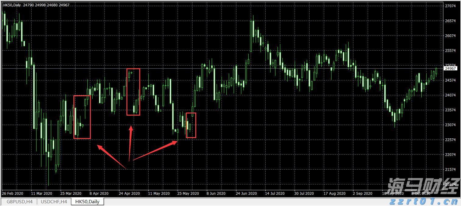 事关个税优惠补贴,开始申报→