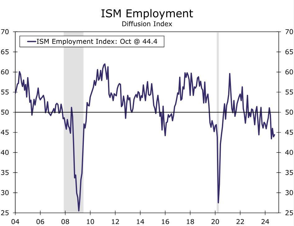 中金：美国核心通胀反弹或加剧美联储内部分歧