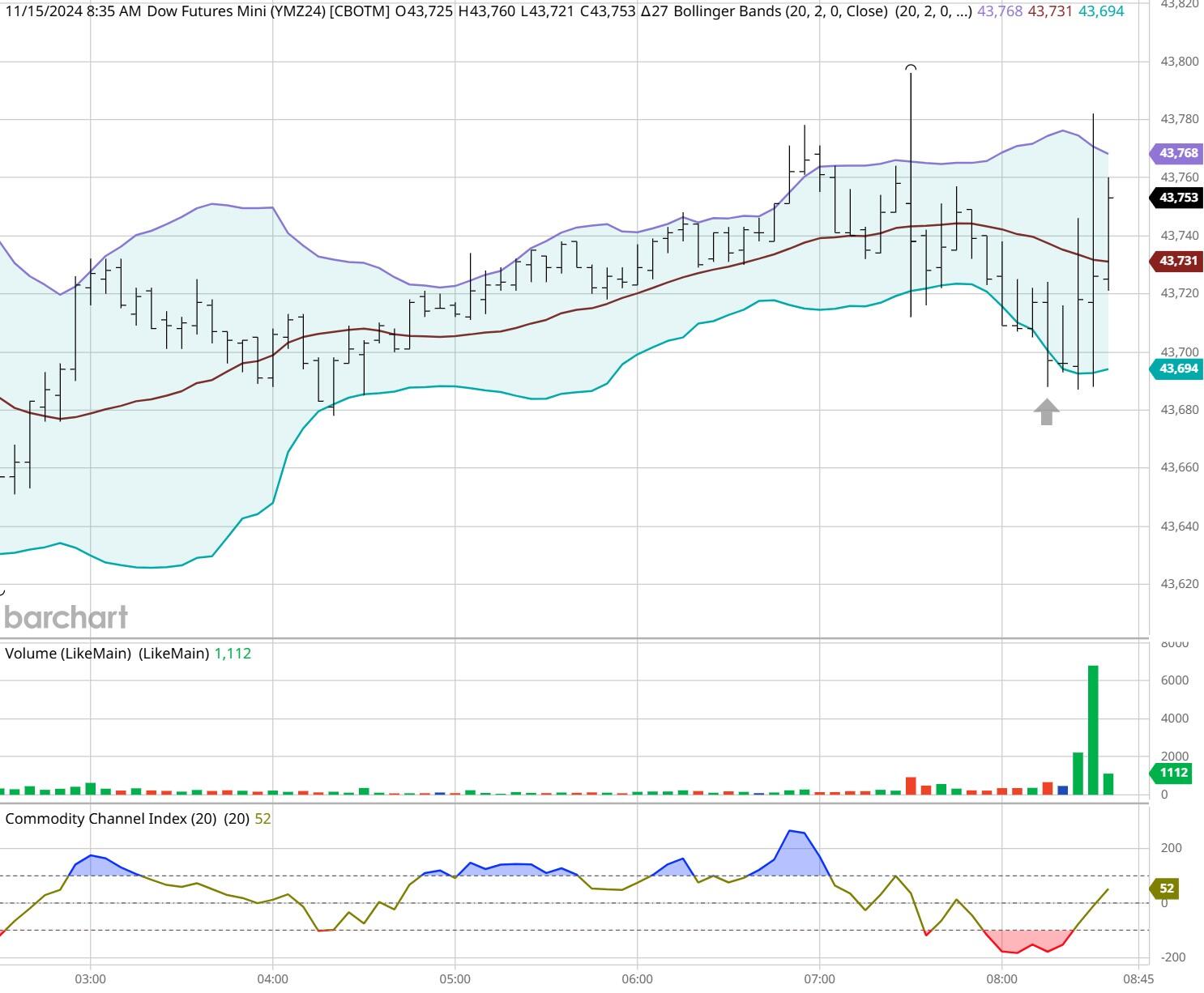男子侵占货款购买泡泡玛特等致公司损失92万!一审获刑两年
