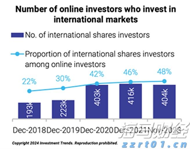 东吴证券:人工智能产业快速发展,关注消费电子潜力