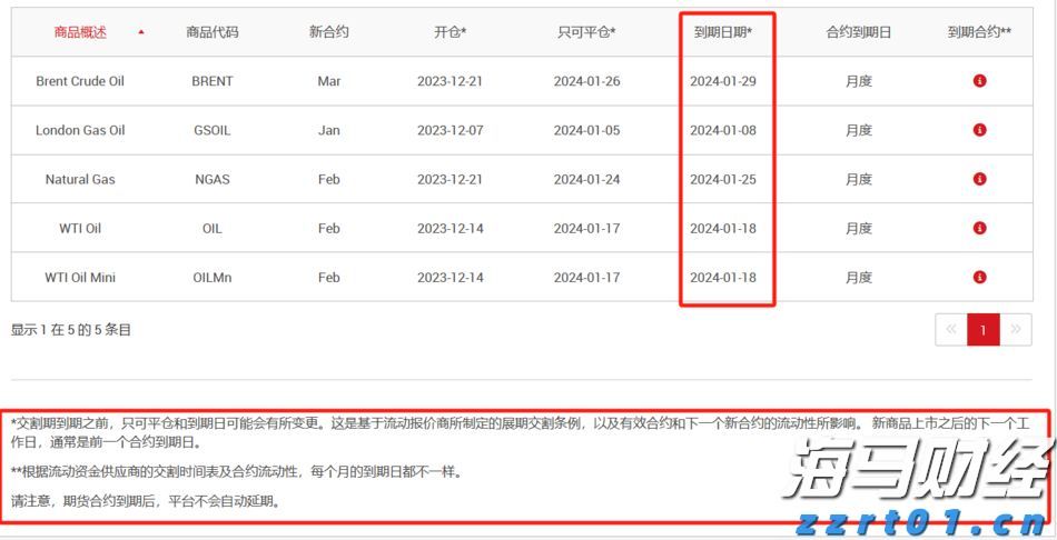 2025年10月广东自考今天17时截止报名！还有这些重要提醒→