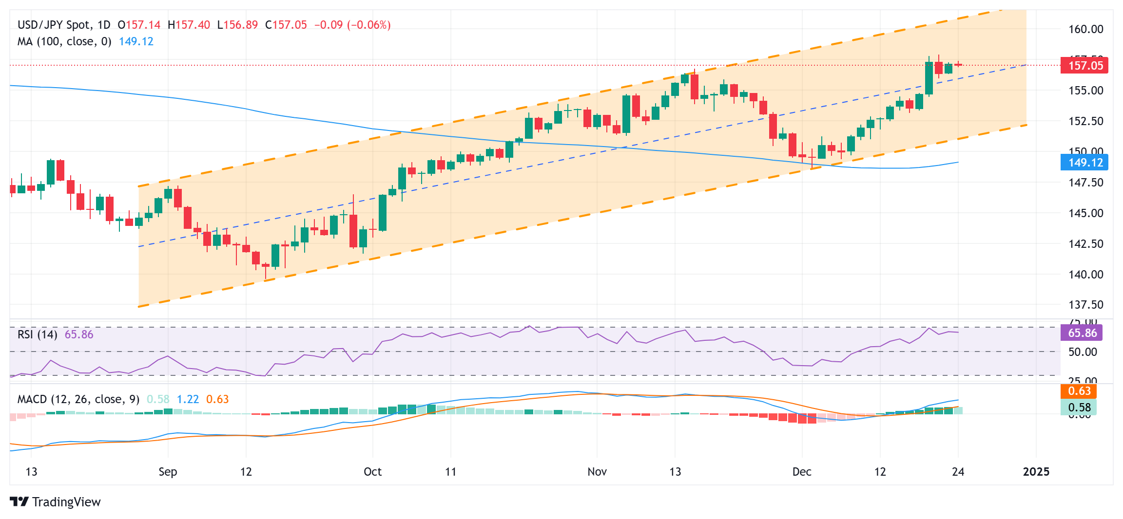 预计仍有暴雨!肇庆多个景区闭园、部分公交线路临时暂停运营→