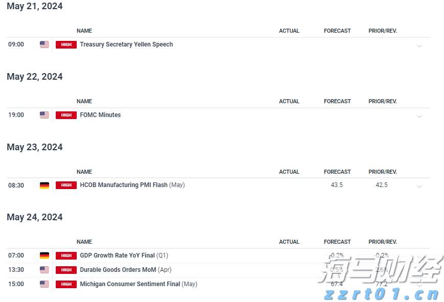 京东集团-SW(09618)二季度收入达3567亿元 同比增长22.4% 持续布局新增长领域