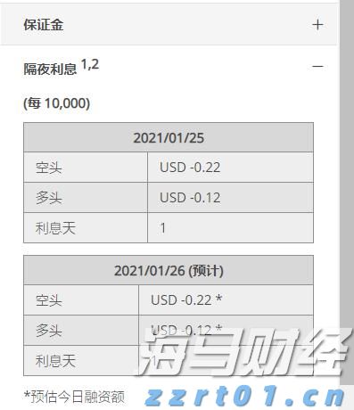 美联储降息“箭在弦上” 全球大类资产将迎来价值重构
